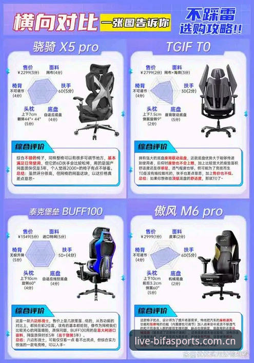 必发体育观赛体验深度评测：高清赛事平台全面对比分析