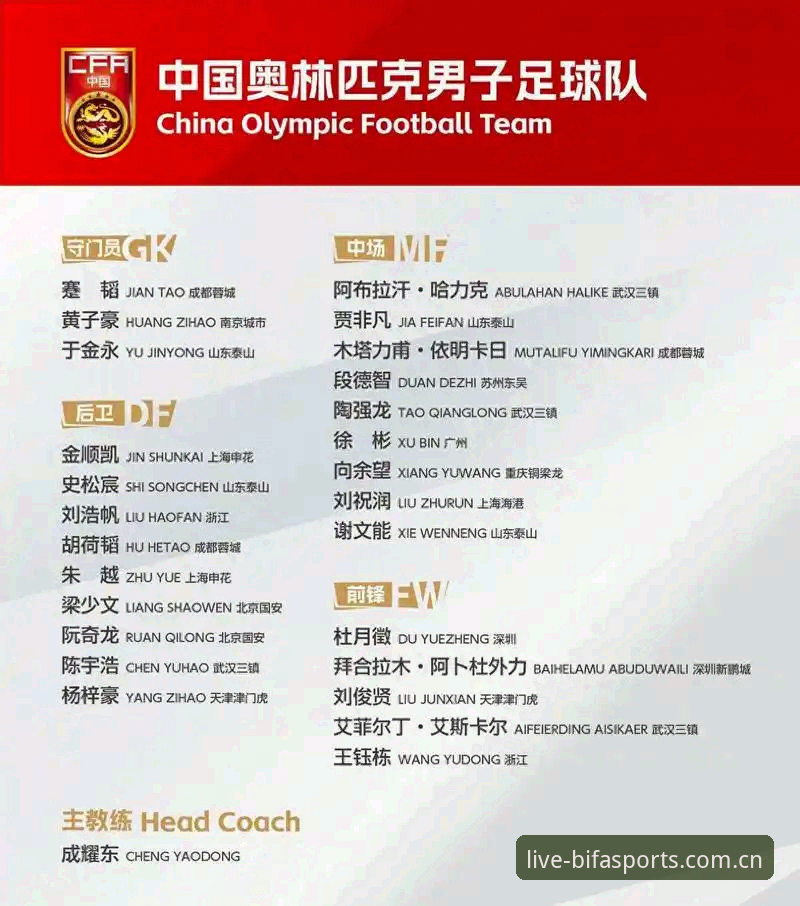 资深用户盘点：足协第三批禁足名单出炉，从“黑名单”看中国足球的自我革新