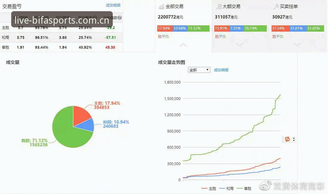 必发体育平台实用指南：从下载到观赛的高清赛事必备知识